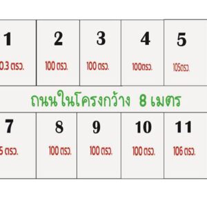 ขายด่วน ถูกสุดๆ ที่ดิน 12แปลง เท่านั้น ใกล้โรงไฟฟ้า วังน้อย ต.ข้าวงาม อ.วังน้อย จ.พระนครศรีอยุธยา ติดต่อ 085-7412733